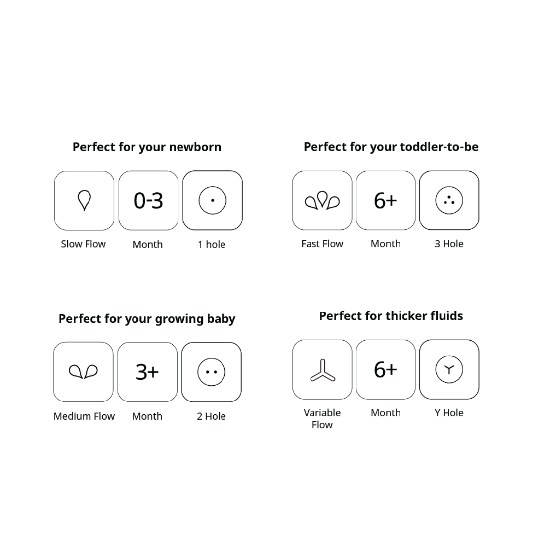Replacement Nipples - Set of 2